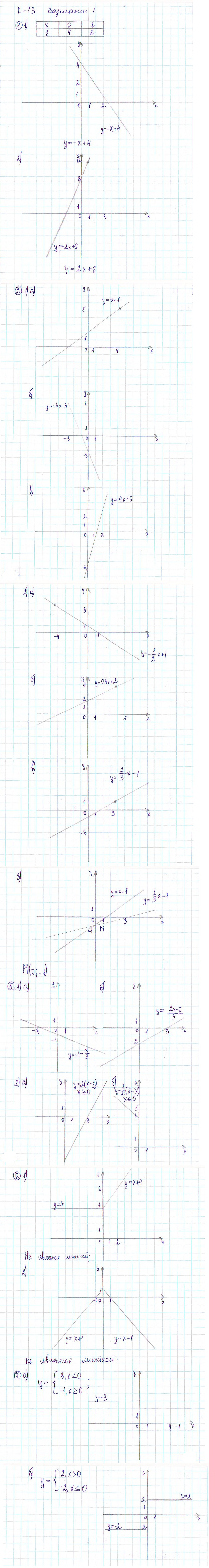 Ответ к задаче № с-13 - Дидактические материалы, гдз по алгебре 7 класс
