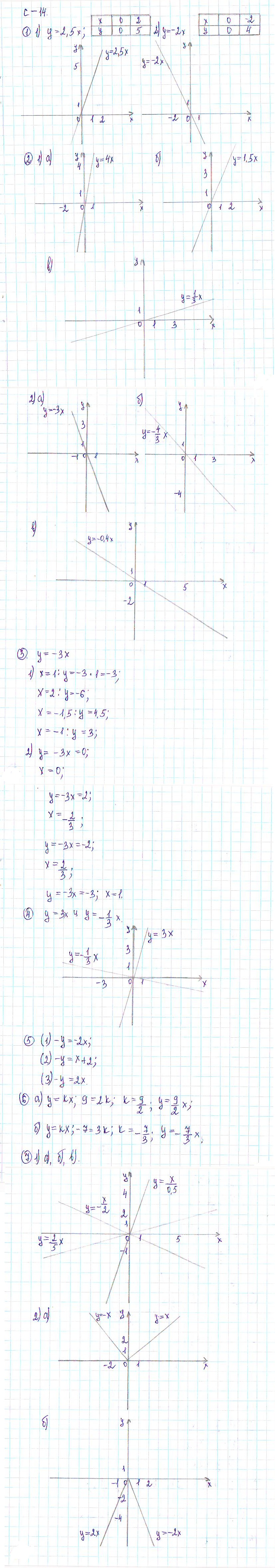 Ответ к задаче № с-14 - Дидактические материалы, гдз по алгебре 7 класс