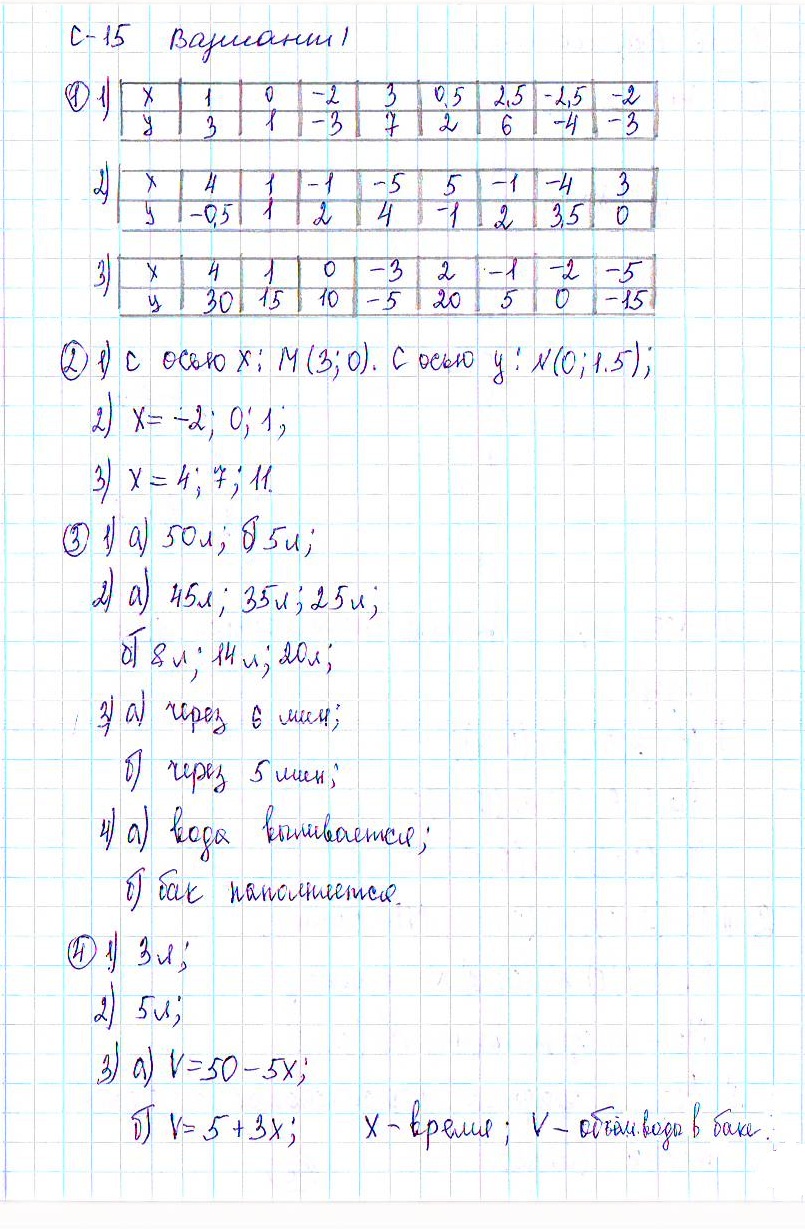 Ответ к задаче № с-15 - Дидактические материалы, гдз по алгебре 7 класс