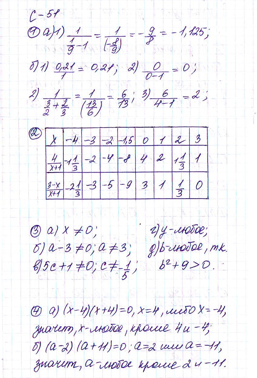 Ответ к задаче № с-51 - Дидактические материалы, гдз по алгебре 7 класс