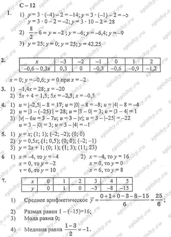 Ответ к задаче № C-12 - Дидактические материалы, гдз по алгебре 7 класс