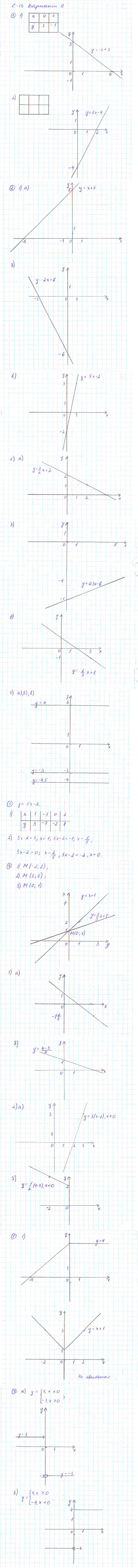 Ответ к задаче № С-13 - Дидактические материалы, гдз по алгебре 7 класс