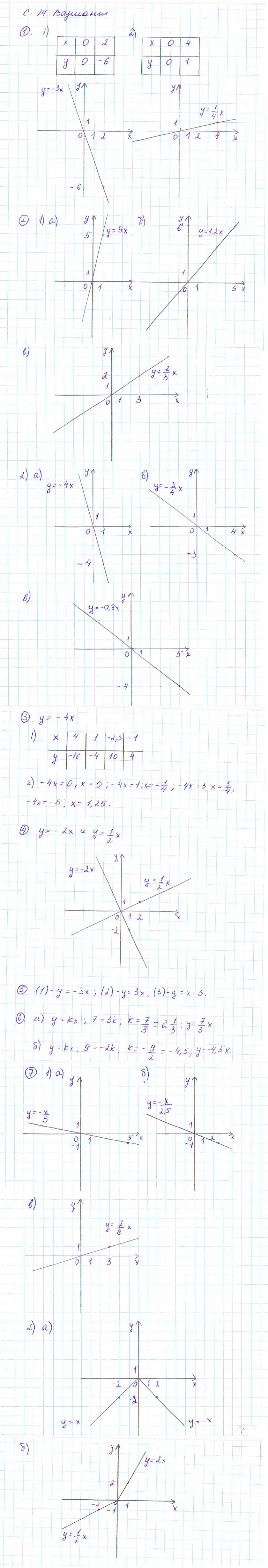 Ответ к задаче № С-14 - Дидактические материалы, гдз по алгебре 7 класс