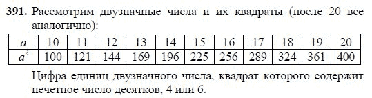Ответ к задаче № 391 - Ш.А Алимов, гдз по алгебре 7 класс