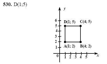 Ответ к задаче № 530 - Ш.А Алимов, гдз по алгебре 7 класс