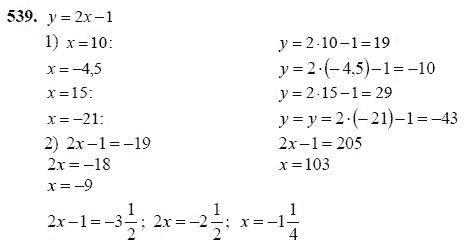 Ответ к задаче № 539 - Ш.А Алимов, гдз по алгебре 7 класс