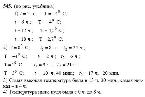 Ответ к задаче № 545 - Ш.А Алимов, гдз по алгебре 7 класс