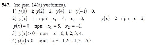 Ответ к задаче № 547 - Ш.А Алимов, гдз по алгебре 7 класс