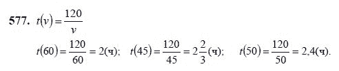 Ответ к задаче № 577 - Ш.А Алимов, гдз по алгебре 7 класс