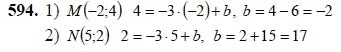 Ответ к задаче № 594 - Ш.А Алимов, гдз по алгебре 7 класс