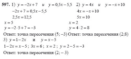 Ответ к задаче № 597 - Ш.А Алимов, гдз по алгебре 7 класс