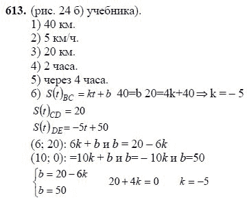 Ответ к задаче № 613 - Ш.А Алимов, гдз по алгебре 7 класс