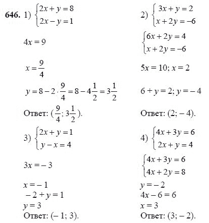 Ответ к задаче № 646 - Ш.А Алимов, гдз по алгебре 7 класс