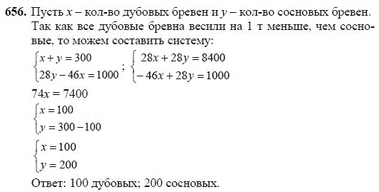 Ответ к задаче № 656 - Ш.А Алимов, гдз по алгебре 7 класс