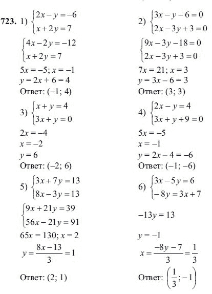 Ответ к задаче № 723 - Ш.А Алимов, гдз по алгебре 7 класс