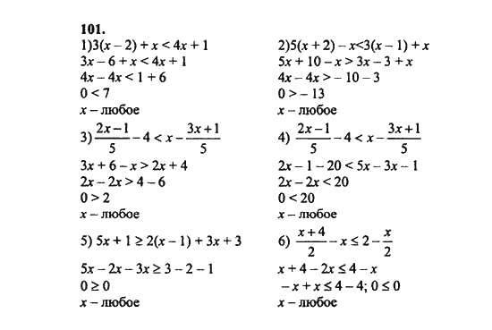 Ответ к задаче № 101 - Ш.А. Алимов, гдз по алгебре 8 класс