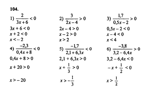 Ответ к задаче № 104 - Ш.А. Алимов, гдз по алгебре 8 класс