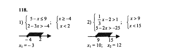 Ответ к задаче № 118 - Ш.А. Алимов, гдз по алгебре 8 класс