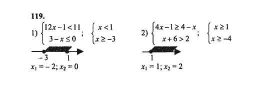 Ответ к задаче № 119 - Ш.А. Алимов, гдз по алгебре 8 класс
