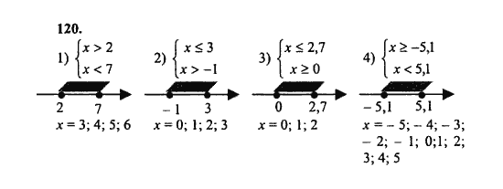 Ответ к задаче № 120 - Ш.А. Алимов, гдз по алгебре 8 класс