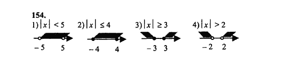 Ответ к задаче № 154 - Ш.А. Алимов, гдз по алгебре 8 класс
