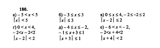 Ответ к задаче № 180 - Ш.А. Алимов, гдз по алгебре 8 класс