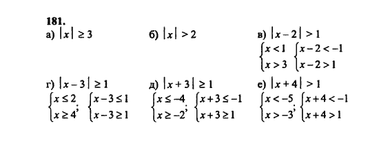 Ответ к задаче № 181 - Ш.А. Алимов, гдз по алгебре 8 класс