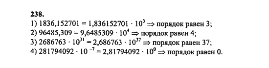 Ответ к задаче № 238 - Ш.А. Алимов, гдз по алгебре 8 класс