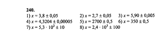 Ответ к задаче № 240 - Ш.А. Алимов, гдз по алгебре 8 класс