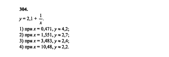 Ответ к задаче № 304 - Ш.А. Алимов, гдз по алгебре 8 класс