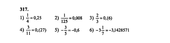Ответ к задаче № 317 - Ш.А. Алимов, гдз по алгебре 8 класс