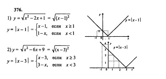 Ответ к задаче № 376 - Ш.А. Алимов, гдз по алгебре 8 класс