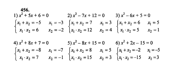 Ответ к задаче № 456 - Ш.А. Алимов, гдз по алгебре 8 класс