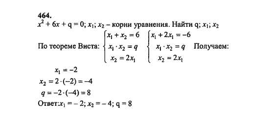 Ответ к задаче № 464 - Ш.А. Алимов, гдз по алгебре 8 класс