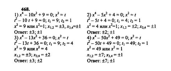 Ответ к задаче № 468 - Ш.А. Алимов, гдз по алгебре 8 класс