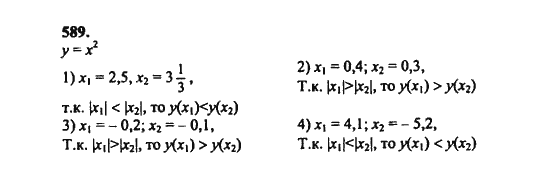 Ответ к задаче № 589 - Ш.А. Алимов, гдз по алгебре 8 класс
