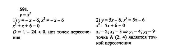 Ответ к задаче № 591 - Ш.А. Алимов, гдз по алгебре 8 класс