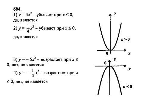 Ответ к задаче № 604 - Ш.А. Алимов, гдз по алгебре 8 класс
