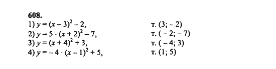 Ответ к задаче № 608 - Ш.А. Алимов, гдз по алгебре 8 класс