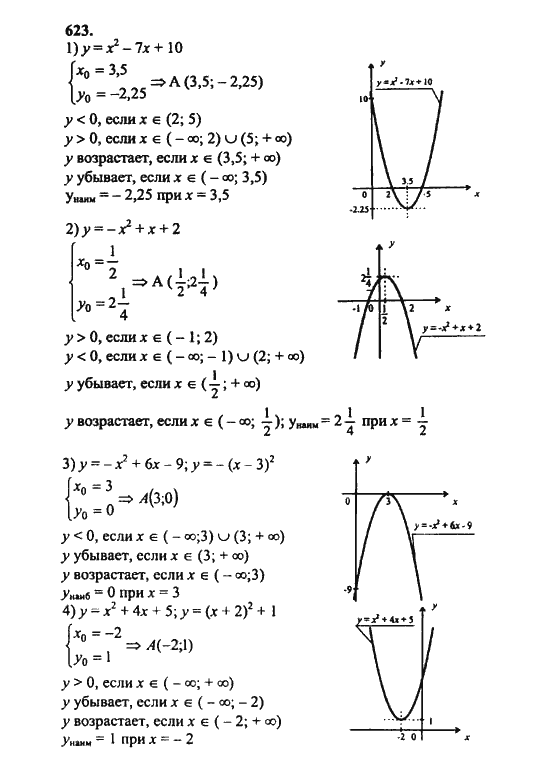 Ответ к задаче № 623 - Ш.А. Алимов, гдз по алгебре 8 класс