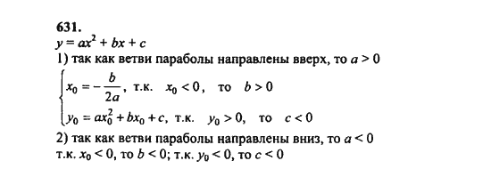 Ответ к задаче № 631 - Ш.А. Алимов, гдз по алгебре 8 класс