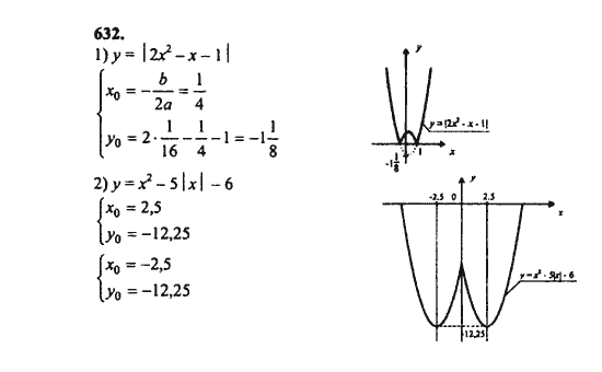 Ответ к задаче № 632 - Ш.А. Алимов, гдз по алгебре 8 класс