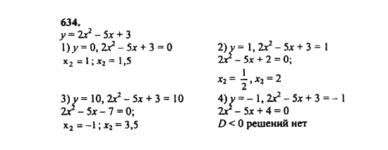 Ответ к задаче № 634 - Ш.А. Алимов, гдз по алгебре 8 класс