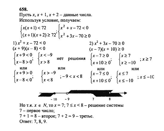 Ответ к задаче № 658 - Ш.А. Алимов, гдз по алгебре 8 класс