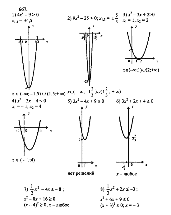 Ответ к задаче № 667 - Ш.А. Алимов, гдз по алгебре 8 класс