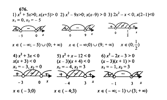 Ответ к задаче № 676 - Ш.А. Алимов, гдз по алгебре 8 класс