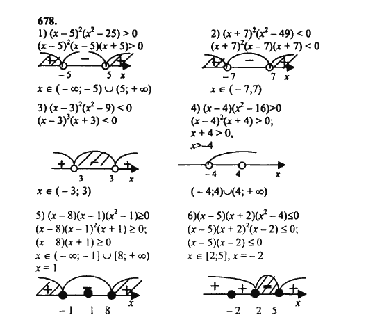 Ответ к задаче № 678 - Ш.А. Алимов, гдз по алгебре 8 класс