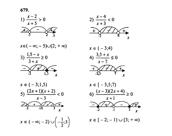 Ответ к задаче № 679 - Ш.А. Алимов, гдз по алгебре 8 класс