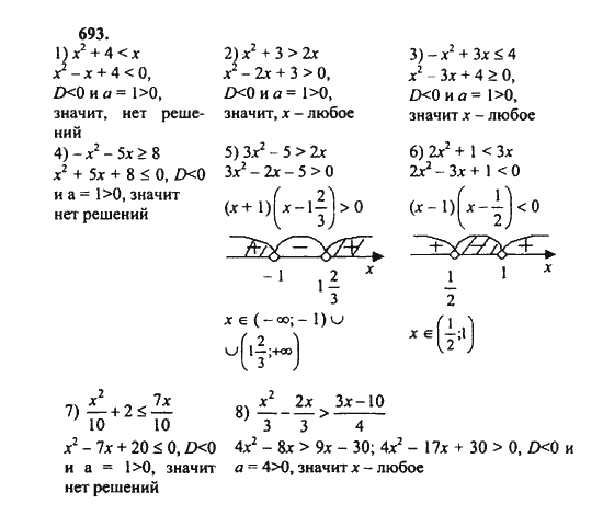 Ответ к задаче № 693 - Ш.А. Алимов, гдз по алгебре 8 класс