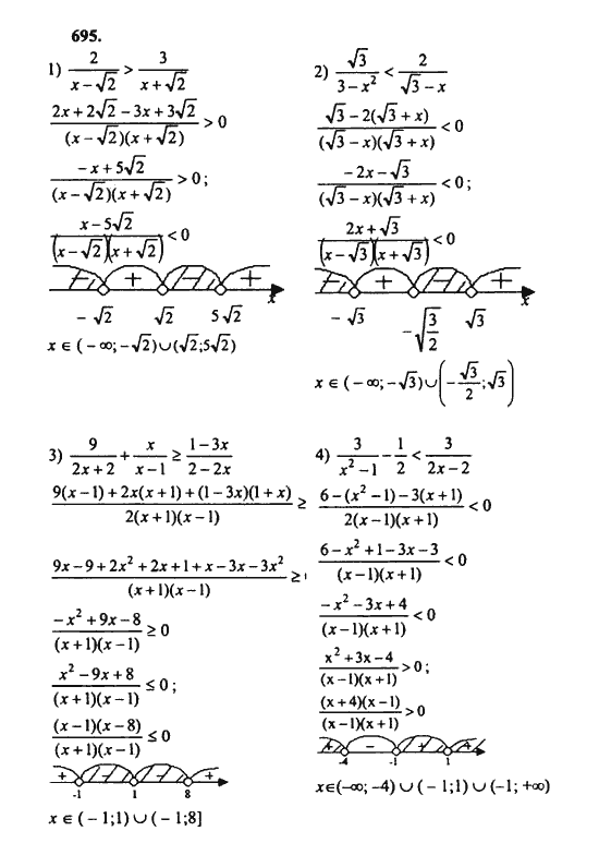 Ответ к задаче № 695 - Ш.А. Алимов, гдз по алгебре 8 класс